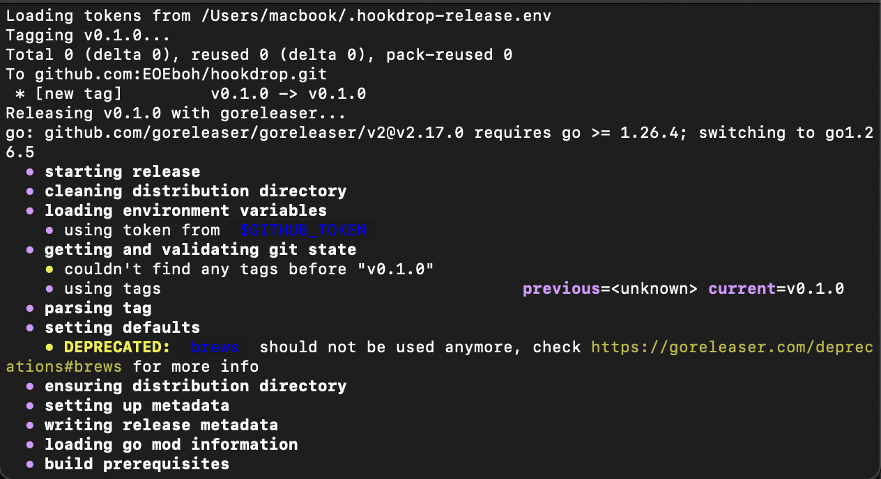 Hookdrop CLI streaming webhook events in a terminal